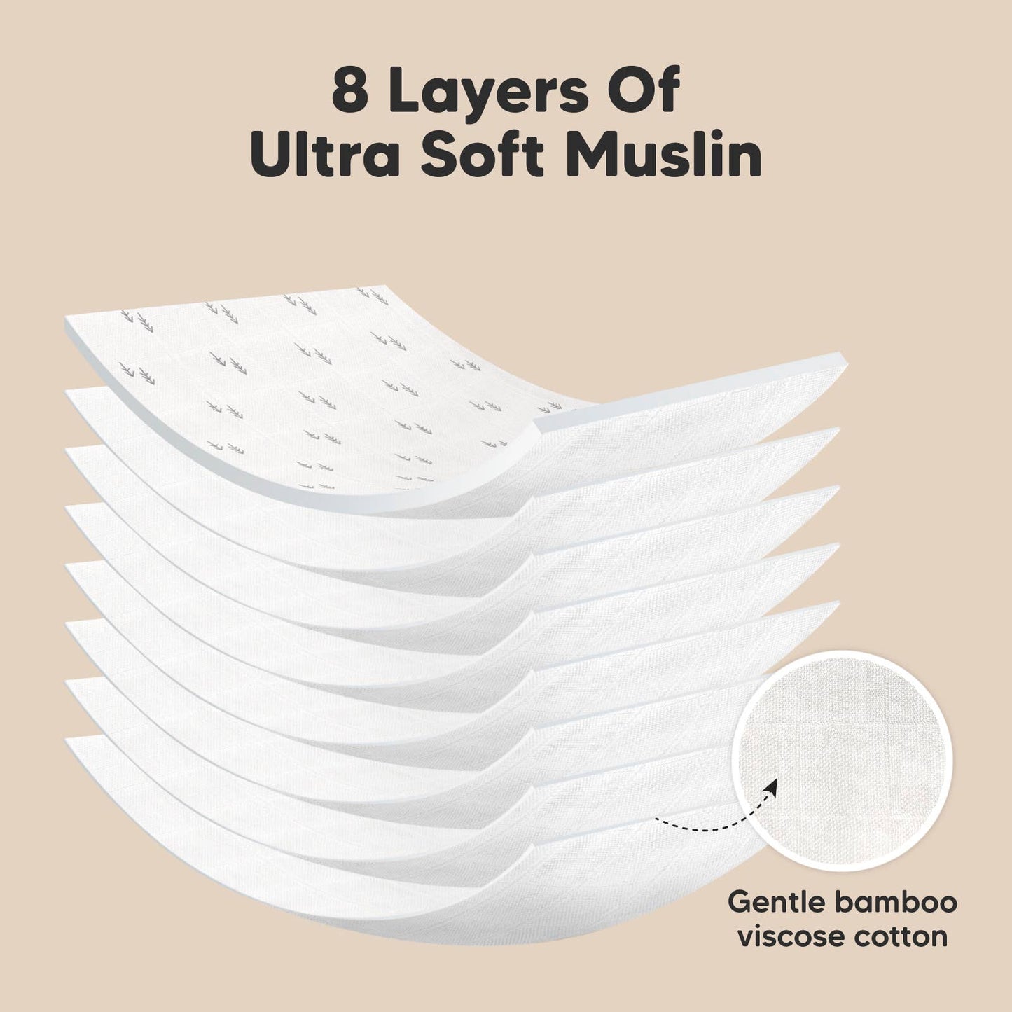 Nordic Softe Muslin Burp Cloths