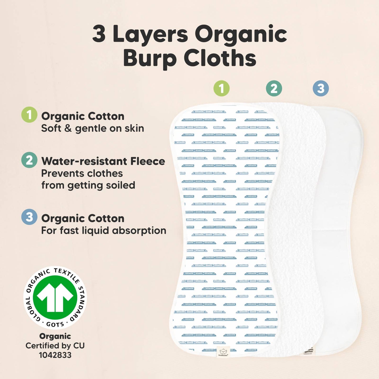 Vessels Urban Burp Cloths