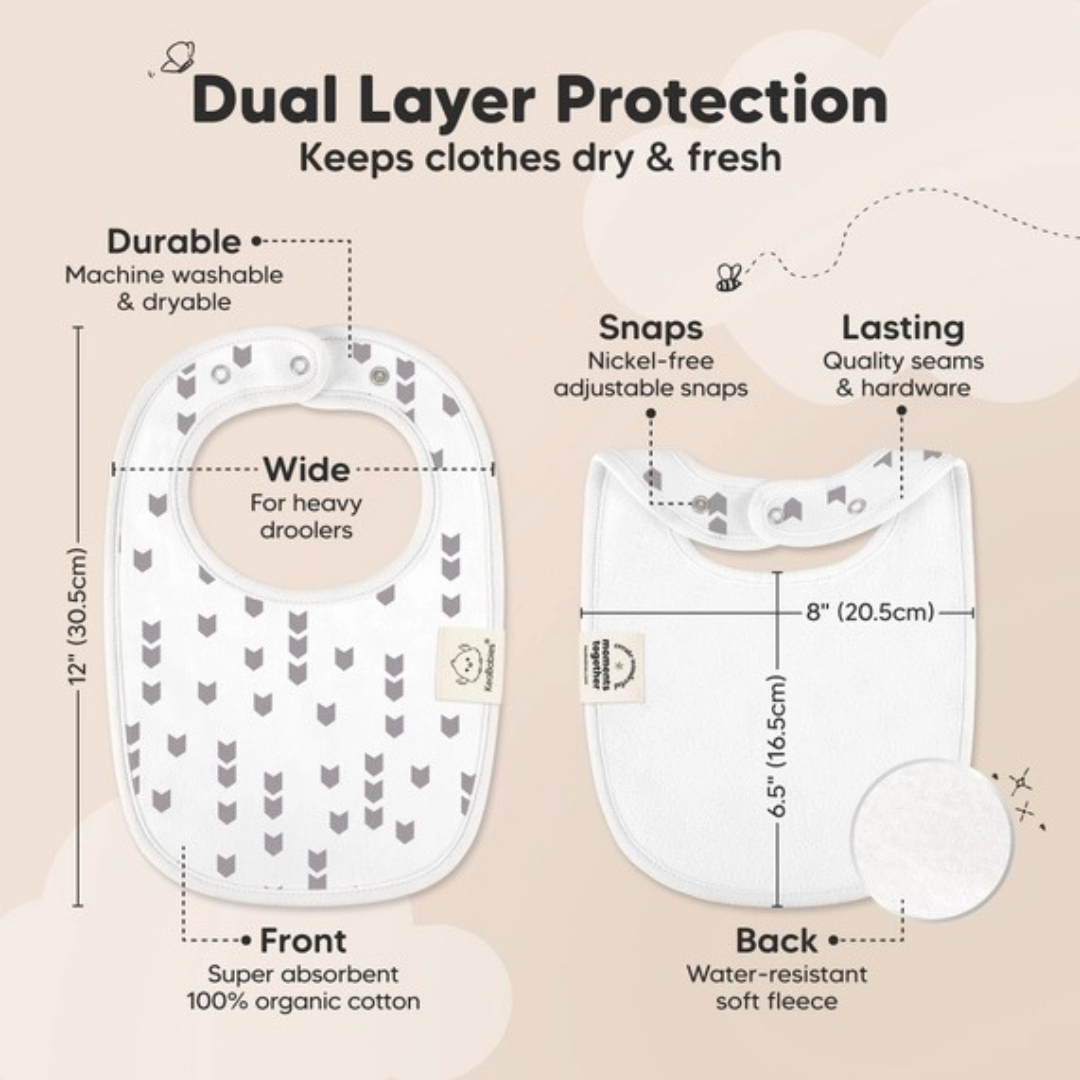 Grayscale Urban Drool Bibs