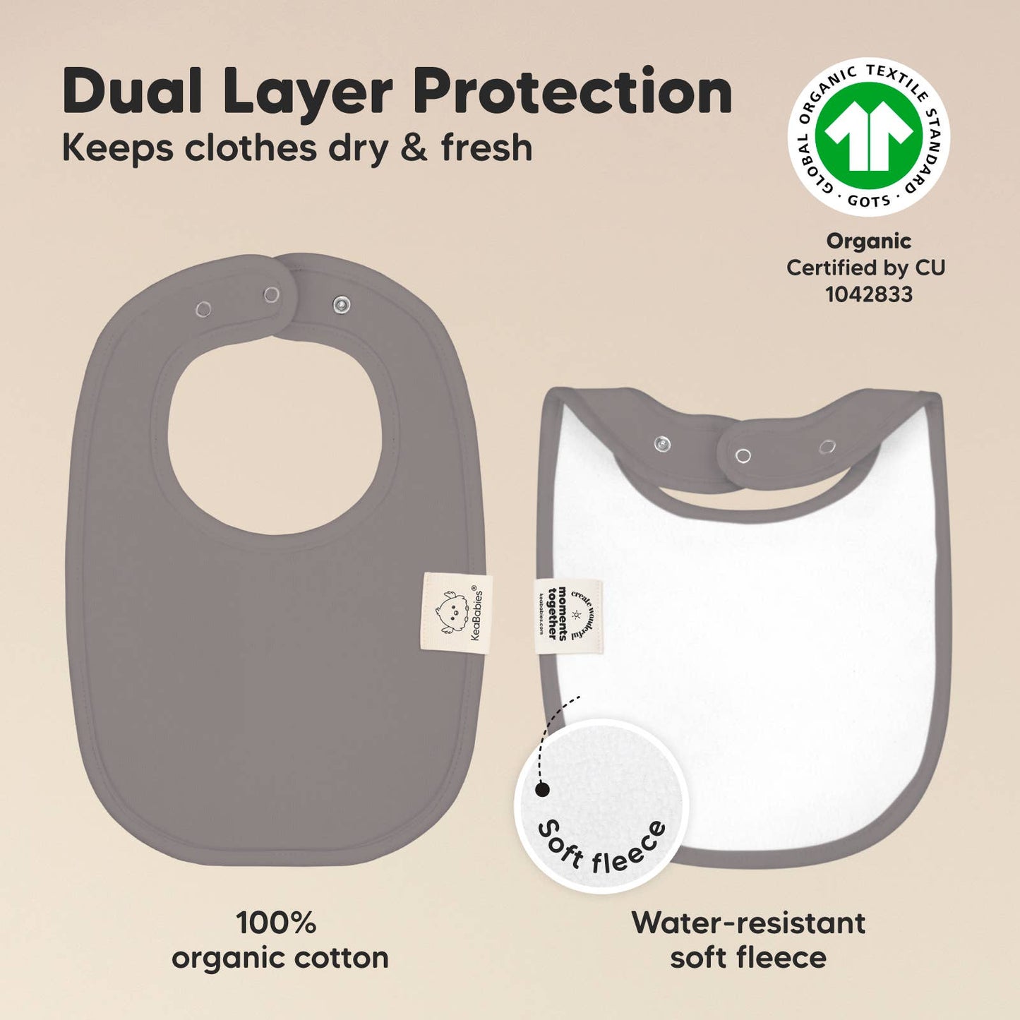 Neutrals Urban Drool Bibs