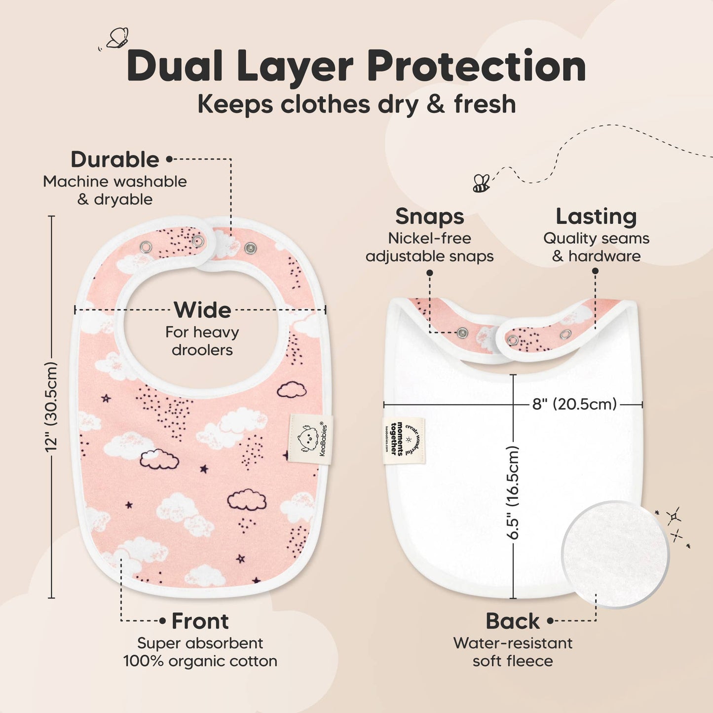 Charming Urban Drool Bibs