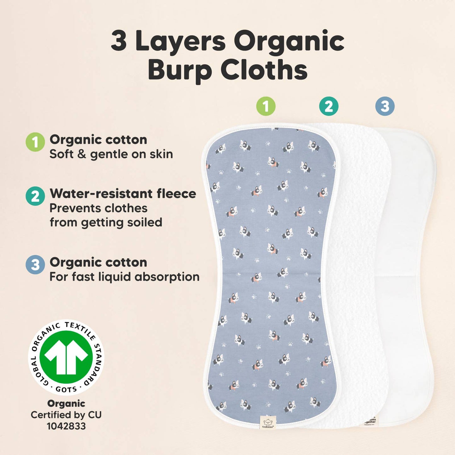 Pets & Paws Urban Burp Cloths